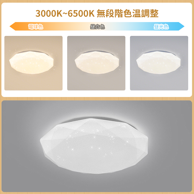 LED シーリングライト 4畳 6畳 調光調色 リモコン付き おしゃれ 子供部屋 常夜灯 引掛け対応 工事不要 照明器具 照明 電気 シンプル 可愛い 室内照明 台所 キッチン 幼稚園 学校 子供用 寝室 リビング ダイニング ベッドルーム