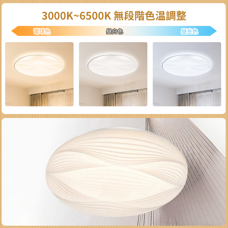 LED シーリングライト 6畳 8畳 調光調色 雲 リモコン付き 子供部屋 常夜灯 引掛け対応 工事不要 照明器具 照明 電気 シンプル 可愛い 室内照明 台所 キッチン 幼稚園 学校 子供用 寝室 リビング ダイニング ベッドルーム