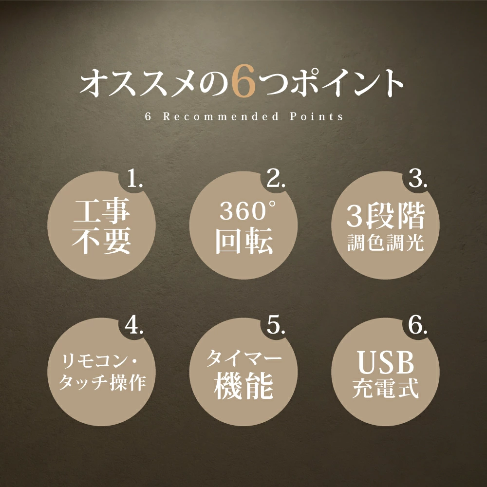 ブラケットライト 工事不要 テーブルライト ウォールライト ランプ 壁掛け照明 led コンセント LED  北欧 洗面所 屋内 屋外 玄関 間接照明 寝室リビング 照明 ライト モダン 北欧 おしゃれ 一人暮らし シンプル プレゼント 壁付け ライト 子供部屋 ポーチライト