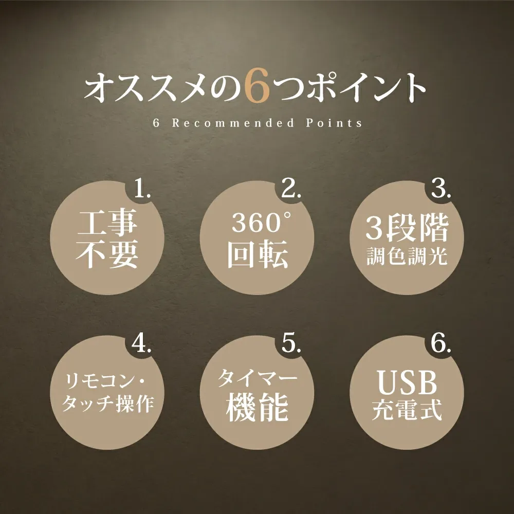 ブラケットライト 工事不要 テーブルライト ウォールライト ランプ 壁掛け照明 led コンセント LED  北欧 洗面所 屋内 屋外 玄関 間接照明 寝室リビング 照明 ライト モダン 北欧 おしゃれ 一人暮らし シンプル プレゼント 壁付け ライト 子供部屋 ポーチライト