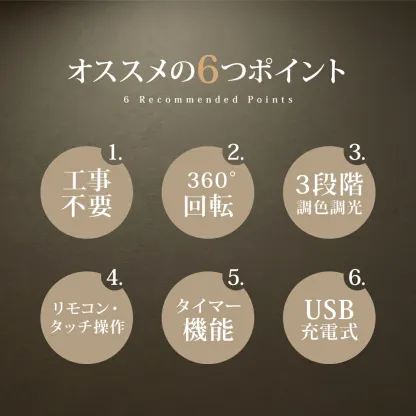 ブラケットライト 工事不要 テーブルライト ウォールライト ランプ 壁掛け照明 led コンセント LED  北欧 洗面所 屋内 屋外 玄関 間接照明 寝室リビング 照明 ライト モダン 北欧 おしゃれ 一人暮らし シンプル プレゼント 壁付け ライト 子供部屋 ポーチライト