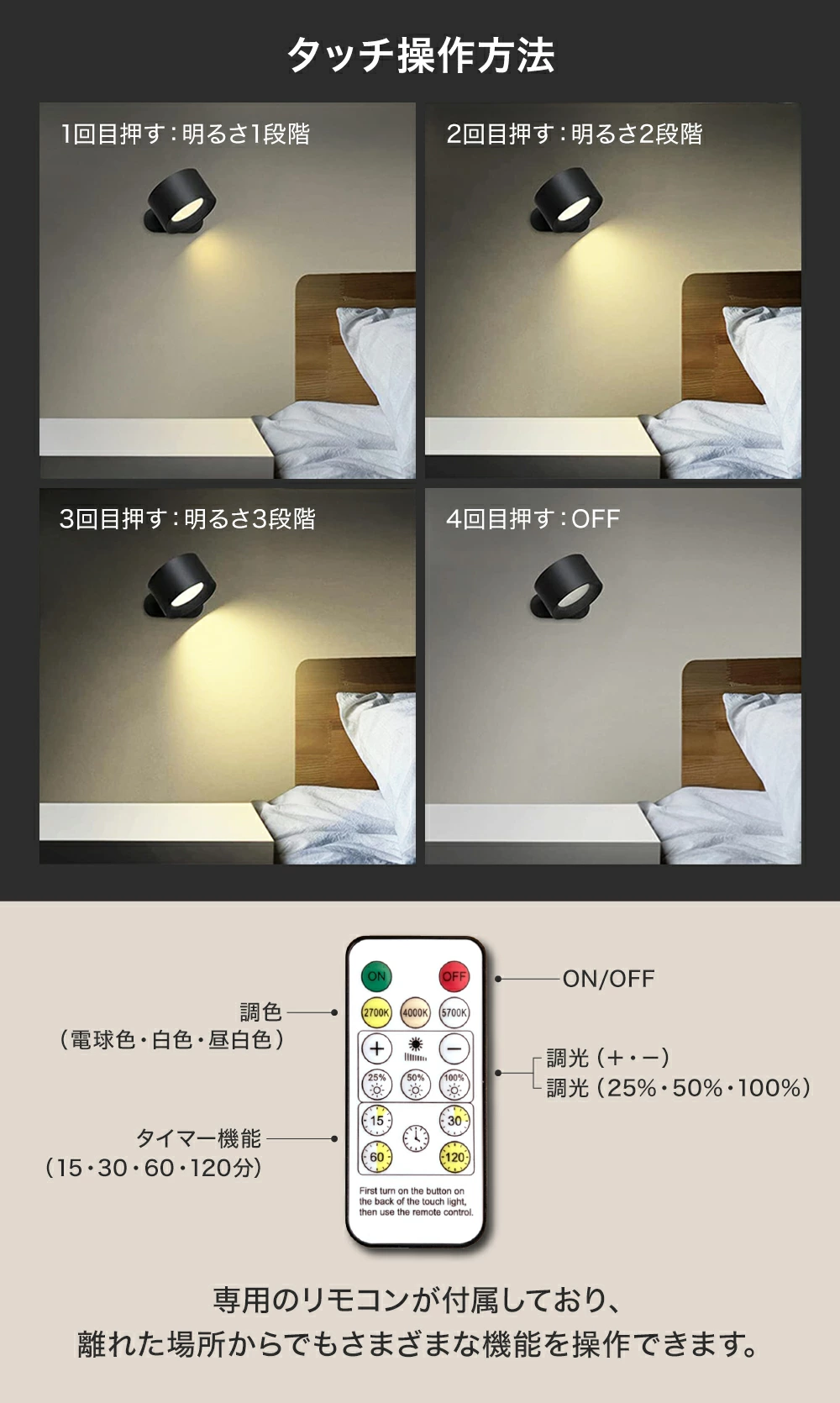 ブラケットライト 工事不要 テーブルライト ウォールライト ランプ 壁掛け照明 led コンセント LED  北欧 洗面所 屋内 屋外 玄関 間接照明 寝室リビング 照明 ライト モダン 北欧 おしゃれ 一人暮らし シンプル プレゼント 壁付け ライト 子供部屋 ポーチライト