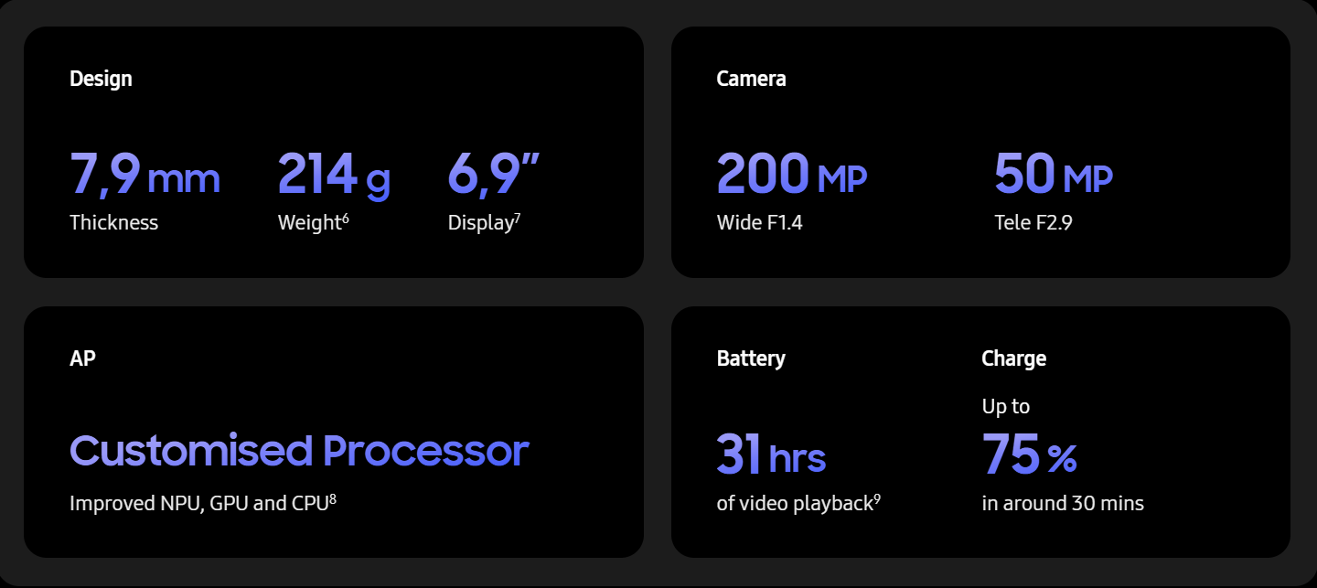 Product details image