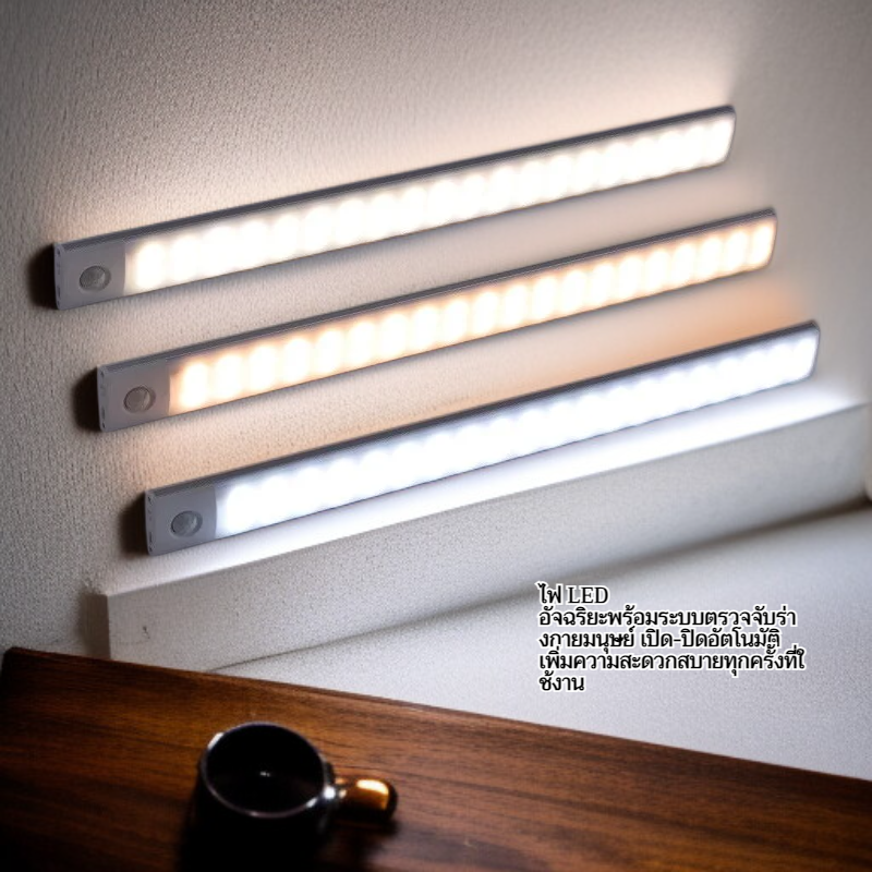 [การตรวจจับร่างกายมนุษย์] ไฟ LED อัจฉริยะ ป้องกันดวงตา