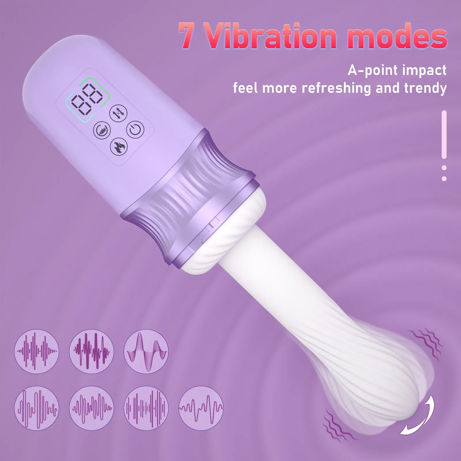 Thrusting & Vibrating APP Heating LCD Display Sex Machine