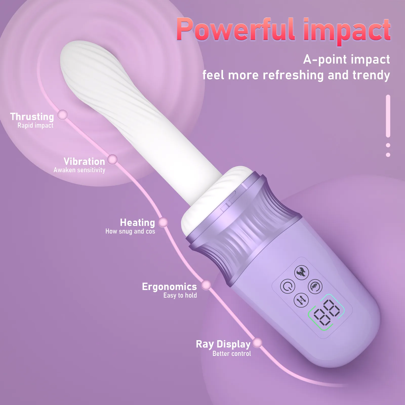 Thrusting & Vibrating APP Heating LCD Display Sex Machine