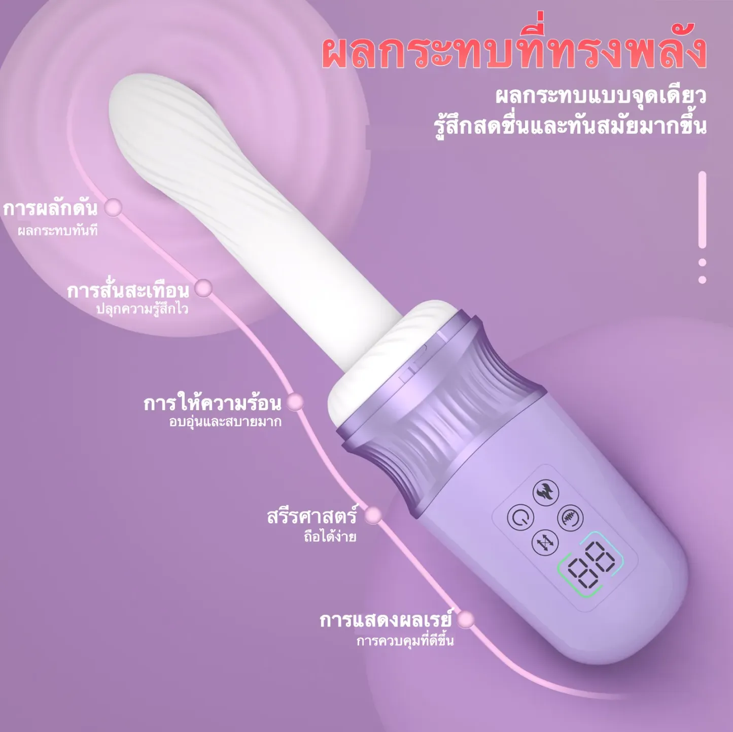 sex machine เครื่องเย็ดติดผนัง มอเตอร์กำลังสูง 7 ระดับการยืดหด+สั่น ระบบทำความร้อนอัจฉริยะ