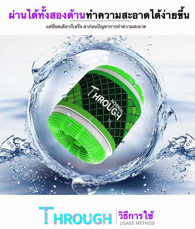 ถ้วยช่วยตัวเองใช้มือ วัสดุ TPE ยืดหยุ่นสูง ดีไซน์บีบ 3 ระดับ เนื้อเต็มเม็ด ลวดลายสวยสดใส|Youcups-sextoyfunny