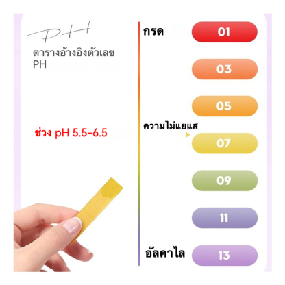 น้ำมันนวดอวัยวะเพศชาย ช่วยยืดระยะเวลาการแข็งตัว สกัดจากธรรมชาติ 100% ไม่มีสารเคมีสังเคราะห์ ผ่านการรับรองมาตรฐาน FDA-sextoyfunny