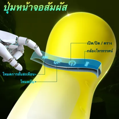 จิ๋มกระป๋องออโต้ จิ๋มกระป๋องอัตโนมัติ ดูด+บีบ+สั่น ฟังก์ชันเสียง