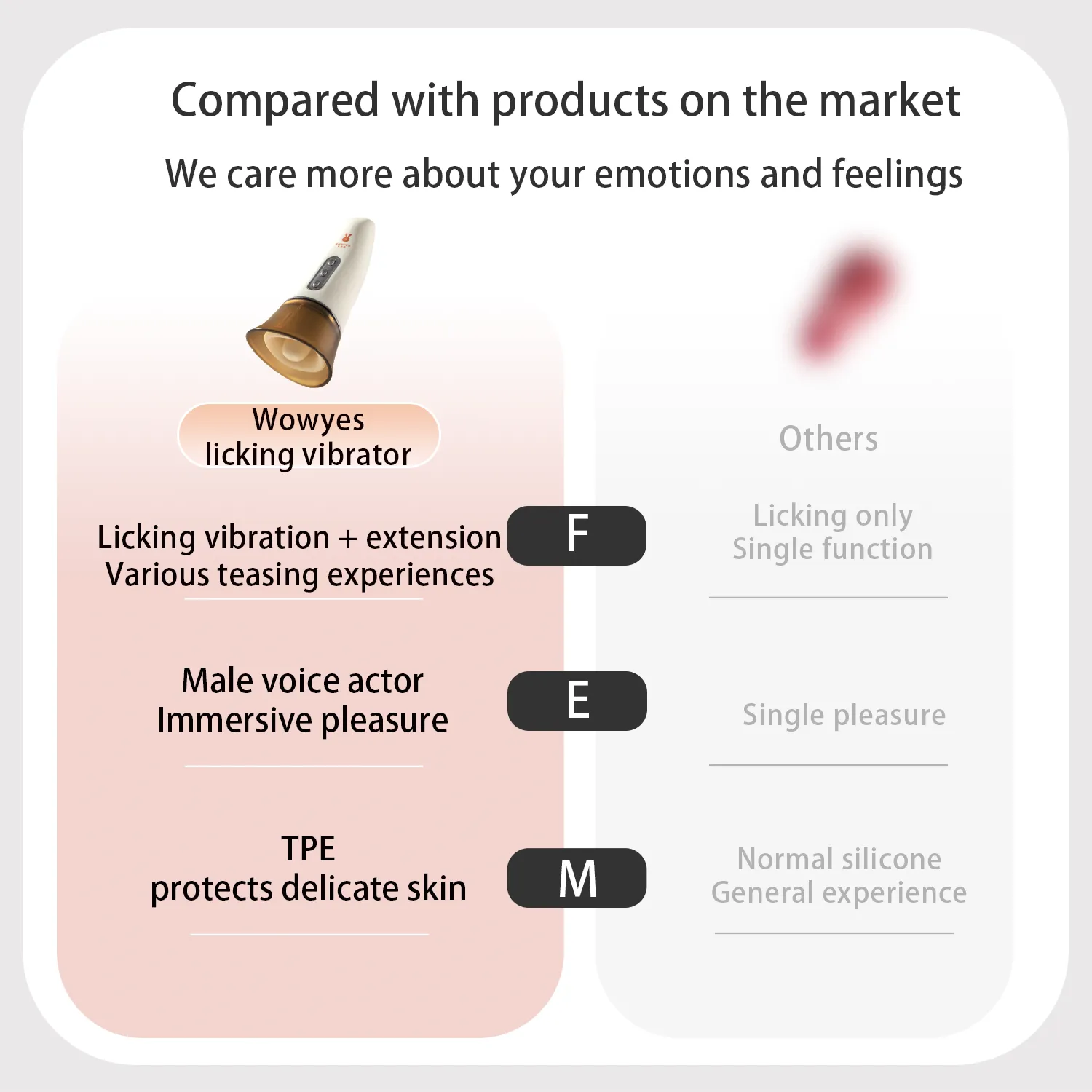 3-In-1 Male Voice Recording APP Tongue-Licking Vibrator