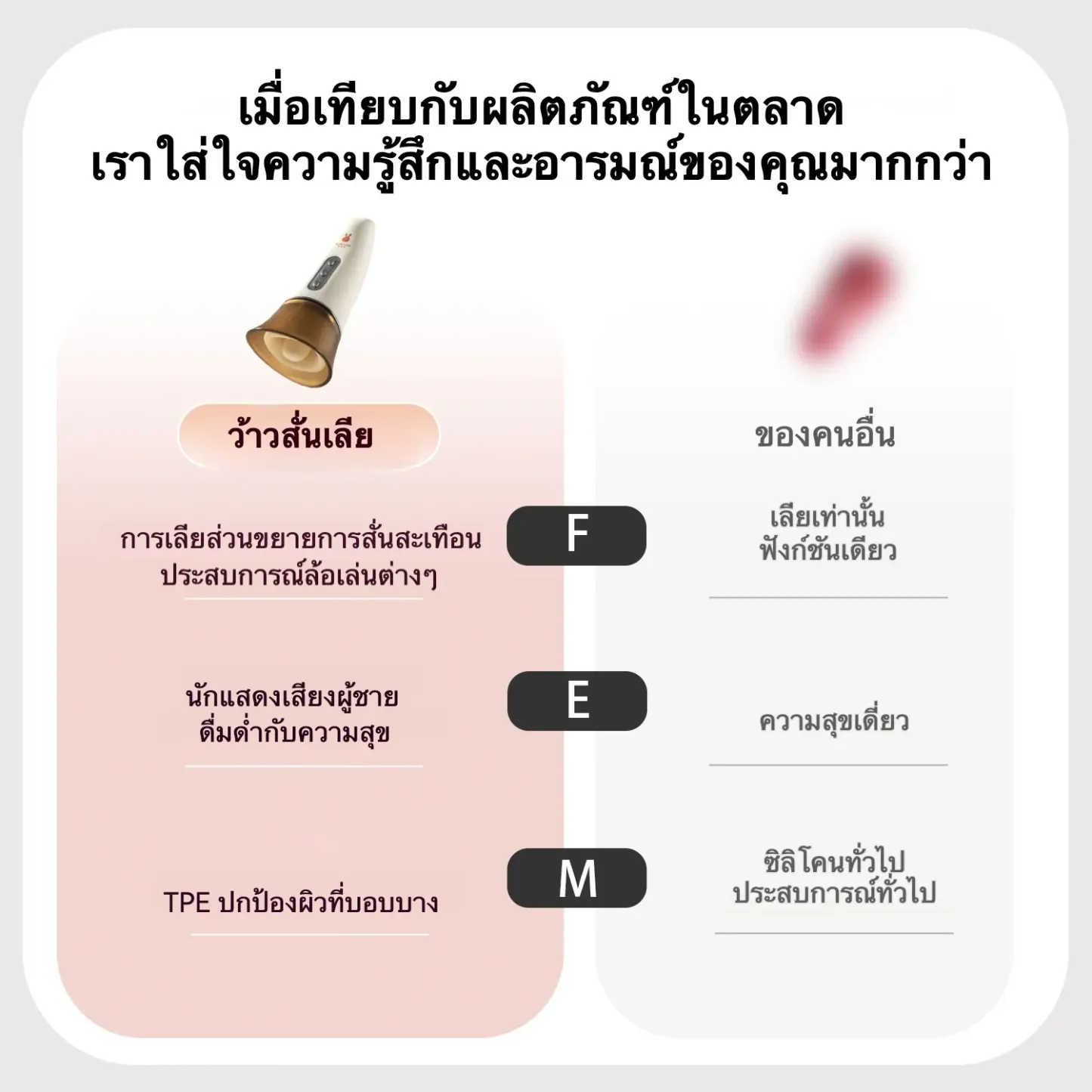 เครื่องสั่นหัวนม เครื่องนวดเอวี สั่น+ดูด ฟังก์ชัน APP