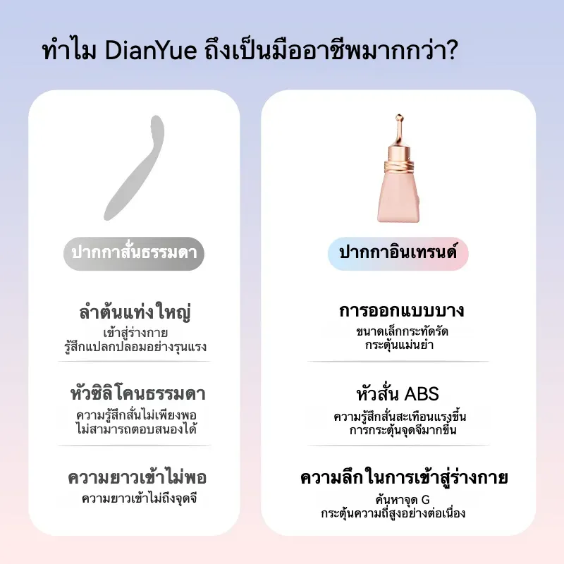 เครื่องนวด AV เครื่องนวดเอวี 10 ความถี่การสั่น พร้อมหัวครอบ 3 แบบ