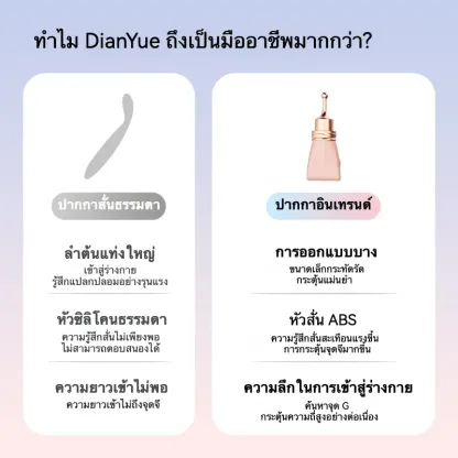 เครื่องนวด AV เครื่องนวดเอวี 10 ความถี่การสั่น พร้อมหัวครอบ 3 แบบ