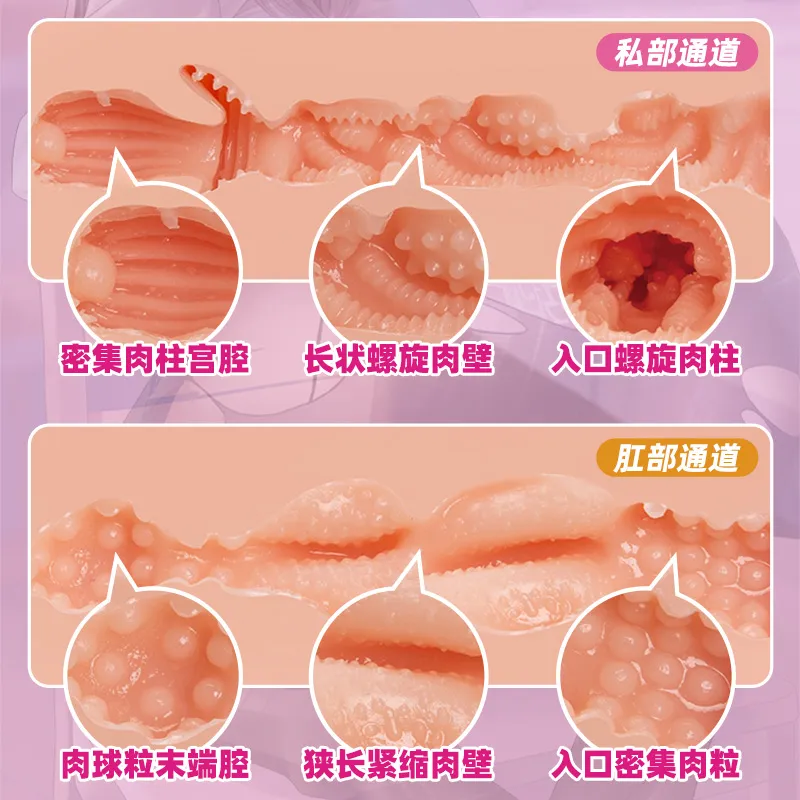 Realistic Vaginal & Anal Uterine Cavity Flesh Ball Wrapping 1800g