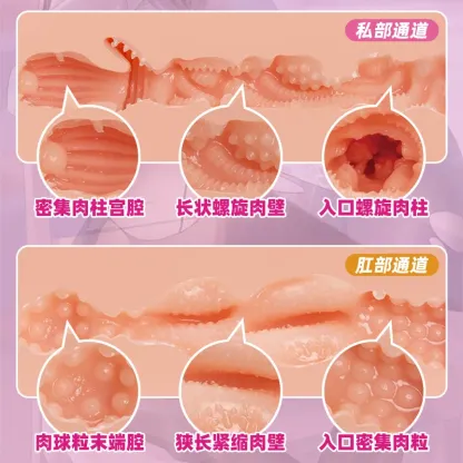 จิ๋มสะโพก จิ๋มก้นซิลิโคน ช่องคลอดและทวารหนัก น้ำหนักสุทธิ1800g