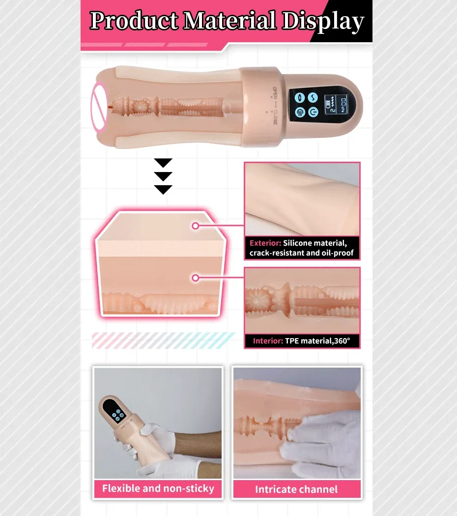 Automatic Realistic Vagina Masturbators 4-Slot Breathable