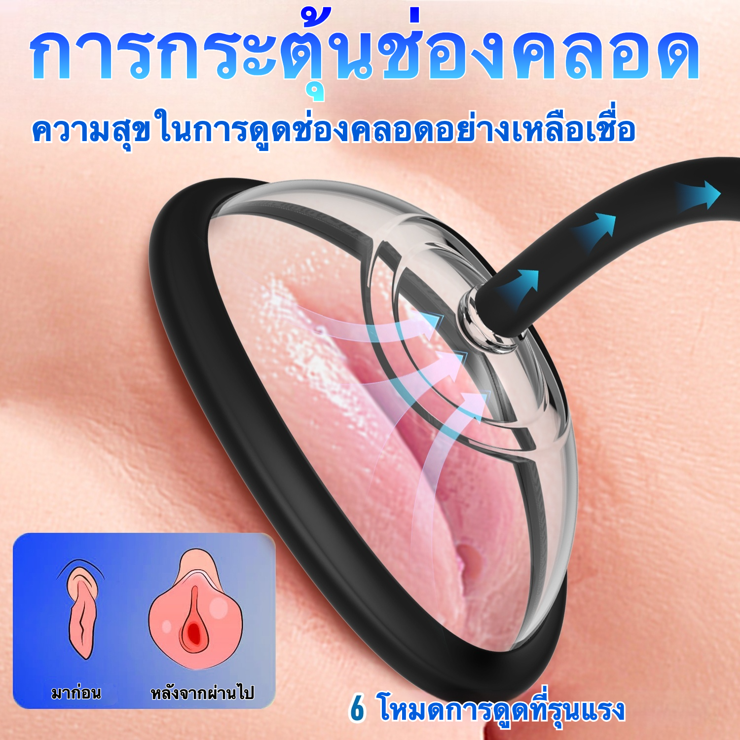 W4600未定价การดูดของเล่น 6 ความถี่การดูด ใช้งาน 3 แบบ จอแสดงผลคริสตัลเหลว ออกแบบตามหลักสรีรศาสตร์ 