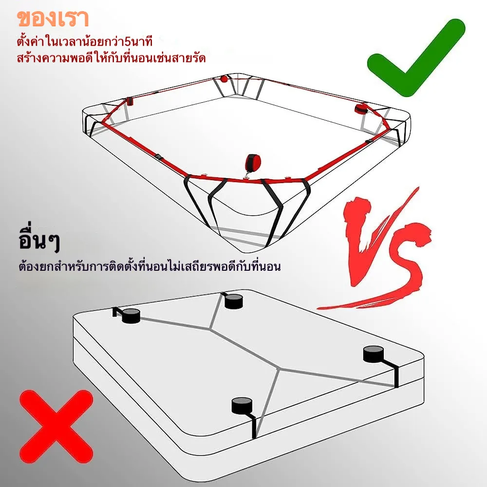 อุปกรณ์พันธนาการ ชุดผูกมัดบนเตียง ครบจบ ผูกมัด ลงโทษ ฝึกวินัย อุปกรณ์ SM