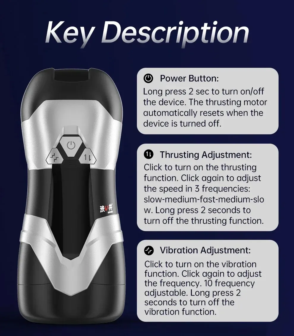5D Inner Layer Automatic Male Masturbator Thrusting + Vibration