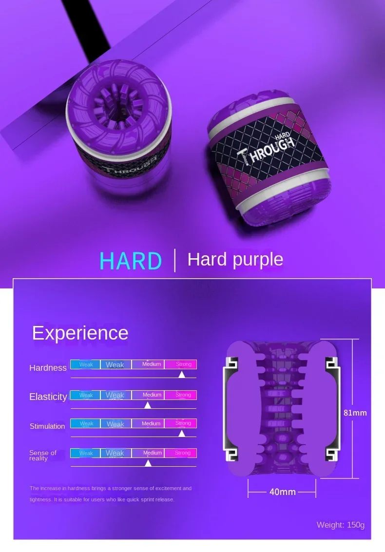 ถ้วยช่วยตัวเองใช้มือ วัสดุ TPE ยืดหยุ่นสูง ดีไซน์บีบ 3 ระดับ เนื้อเต็มเม็ด ลวดลายสวยสดใส|Youcups-sextoyfunny