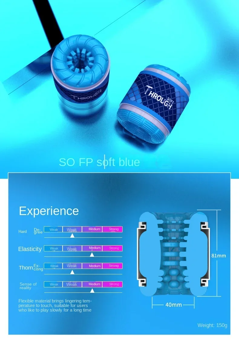 ถ้วยช่วยตัวเองใช้มือ วัสดุ TPE ยืดหยุ่นสูง ดีไซน์บีบ 3 ระดับ เนื้อเต็มเม็ด ลวดลายสวยสดใส|Youcups-sextoyfunny