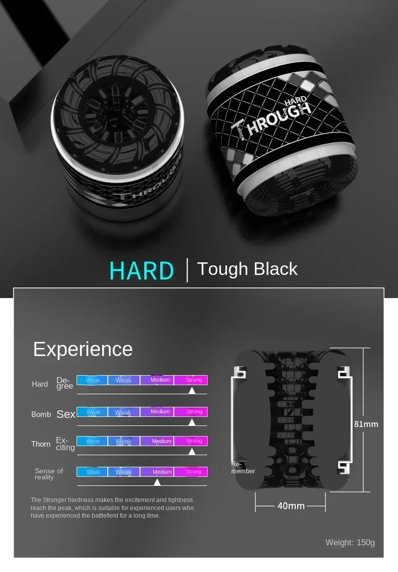 ถ้วยช่วยตัวเองใช้มือ วัสดุ TPE ยืดหยุ่นสูง ดีไซน์บีบ 3 ระดับ เนื้อเต็มเม็ด ลวดลายสวยสดใส|Youcups-sextoyfunny