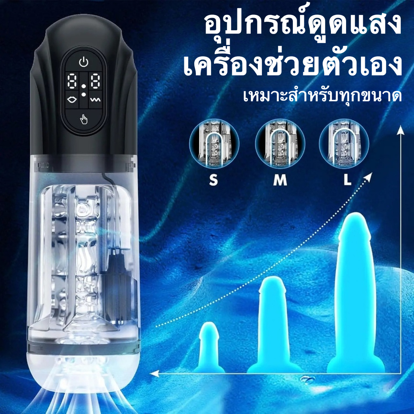 ถ้วยอัตโนมัติ มอเตอร์คู่ ดูด+สั่นสะเทือน จอสัมผัส LED โหมดปะทุด้วยปุ่มเดียว กันน้ำระดับ IPX6
