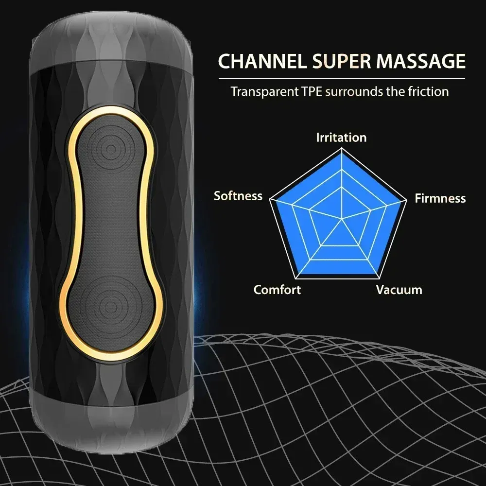 5 Different Textures Vagina Cup Manually Squeezable