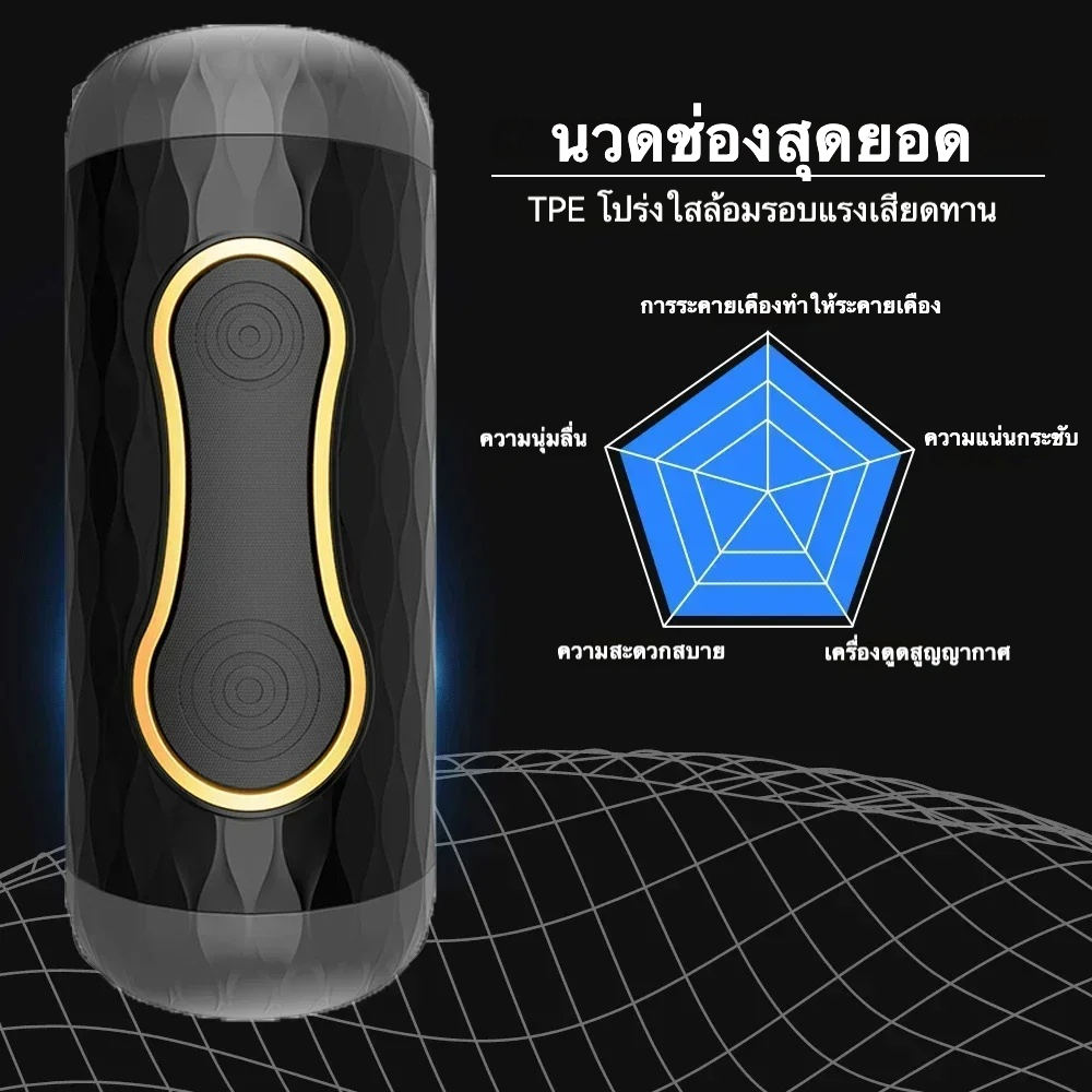 ถ้วยช่วยตัวเองใช้มือ แบบทะลุผ่าน กดสองด้าน วัสดุ TPE หลายพื้นผิว ออกแบบแบบเปิดบางส่วน|MIGYY 