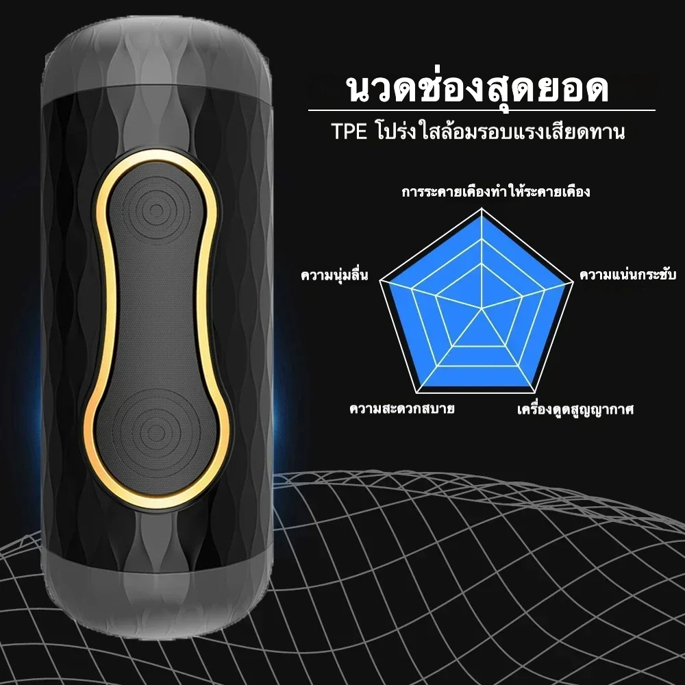 ถ้วยช่วยตัวเองใช้มือ แบบทะลุผ่าน กดสองด้าน วัสดุ TPE หลายพื้นผิว ออกแบบแบบเปิดบางส่วน|MIGYY 