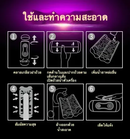 จิ๋มกระป๋อง จิ๋มปลอม ถ้วยช่วยตัวเองใช้มือ ออกแบบแบบเปิดบางส่วน