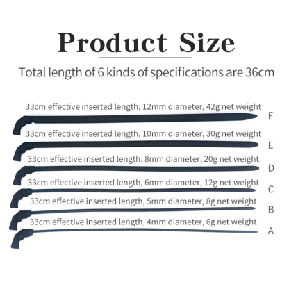 W6402未定价แท่งม้า วัสดุซิลิโคน หัวมนกลม แบบมีสเกลวัด ดีไซน์รูปปืน