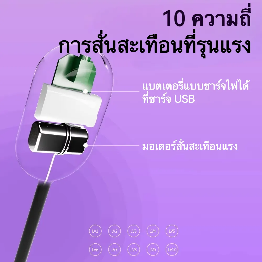 แท่งกระตุ้นท่อปัสสาวะ ระบบสั่น 10 ความถี่กำลังสูง ท่อยาว 16 ซม.
