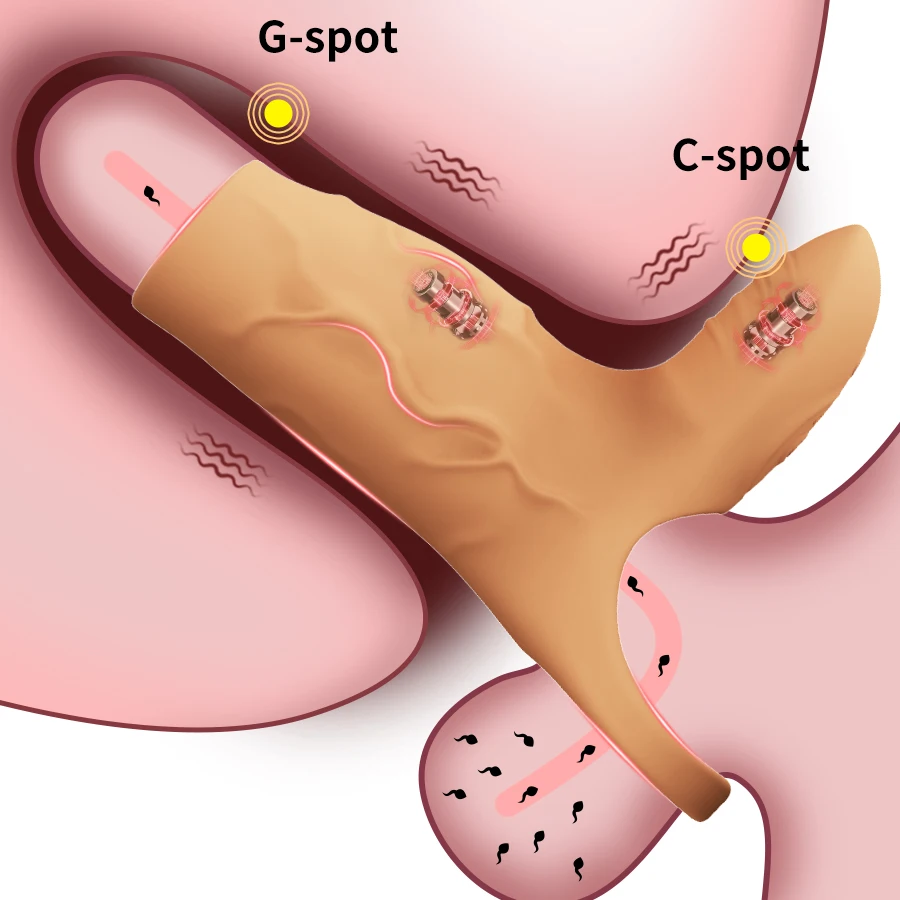 W4015未定价ปลอกเพิ่มขนา ใช้งานได้ 3 แบบ รายละเอียดสมจริง ระบบสั่นสะเทือนสำหรับทั้งคู่ วัสดุซิลิโคนเหลว