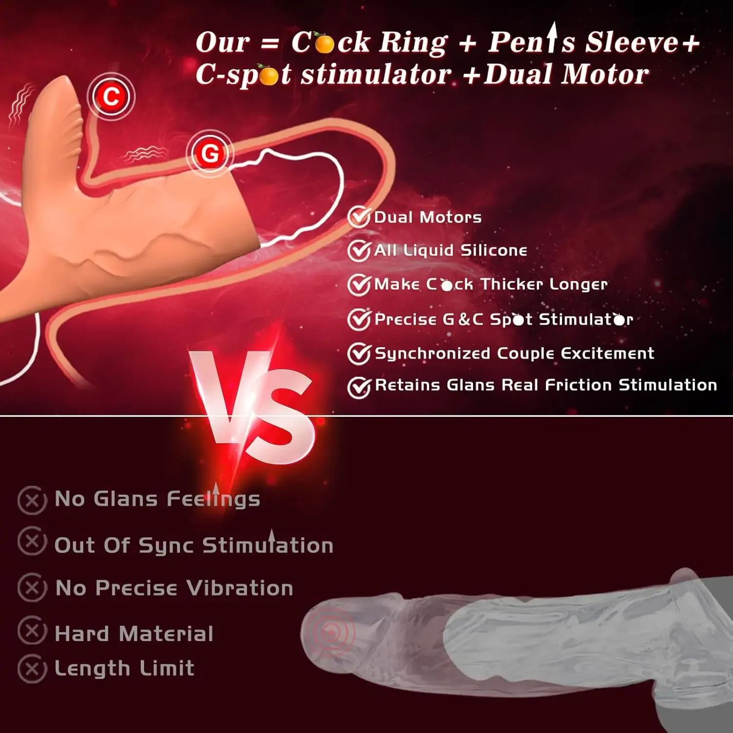 3 In 1 Surround Vibration Penis Sleeve & Cock Ring
