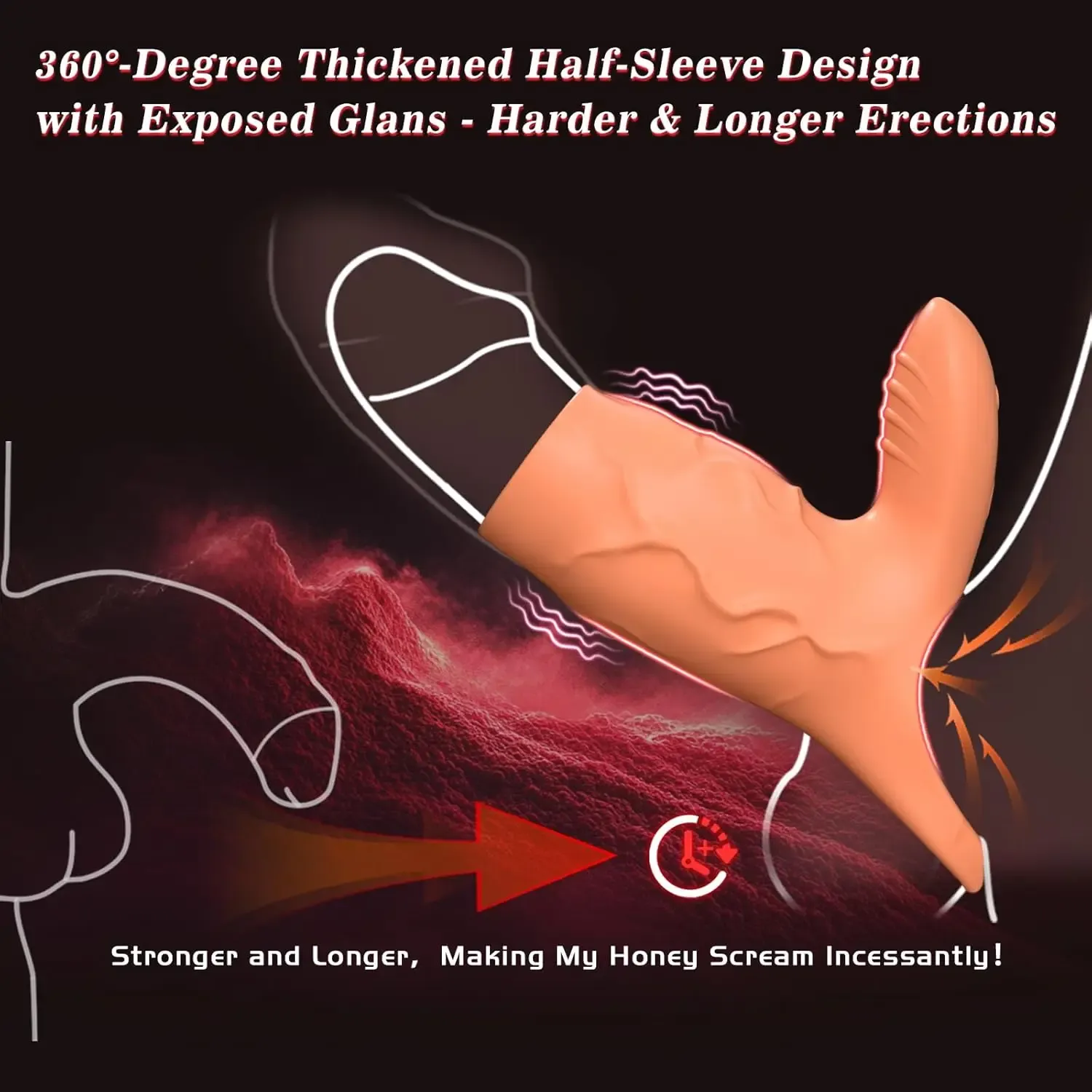 3 In 1 Surround Vibration Penis Sleeve & Cock Ring