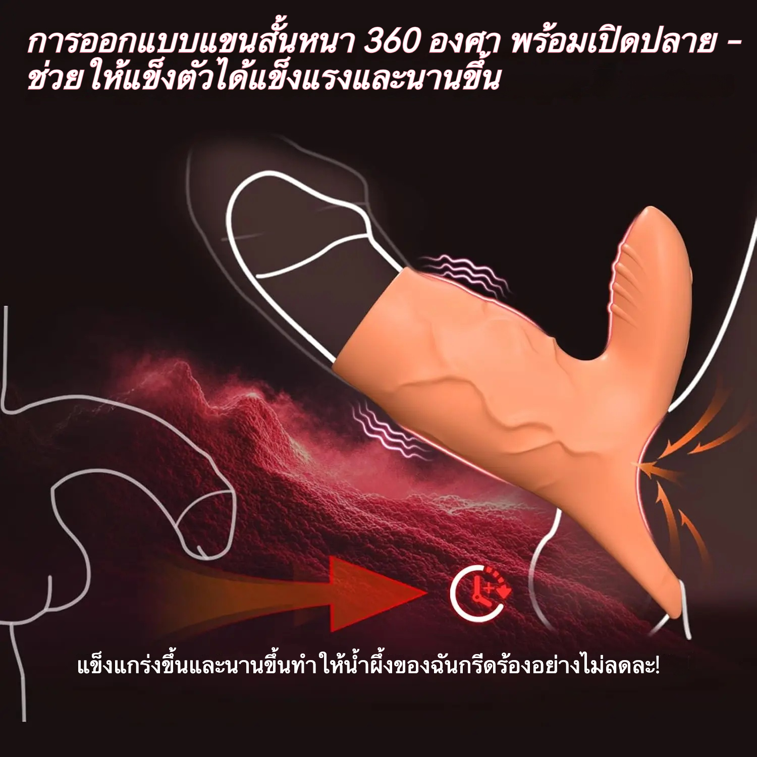 W4015未定价ปลอกเพิ่มขนา ใช้งานได้ 3 แบบ รายละเอียดสมจริง ระบบสั่นสะเทือนสำหรับทั้งคู่ วัสดุซิลิโคนเหลว