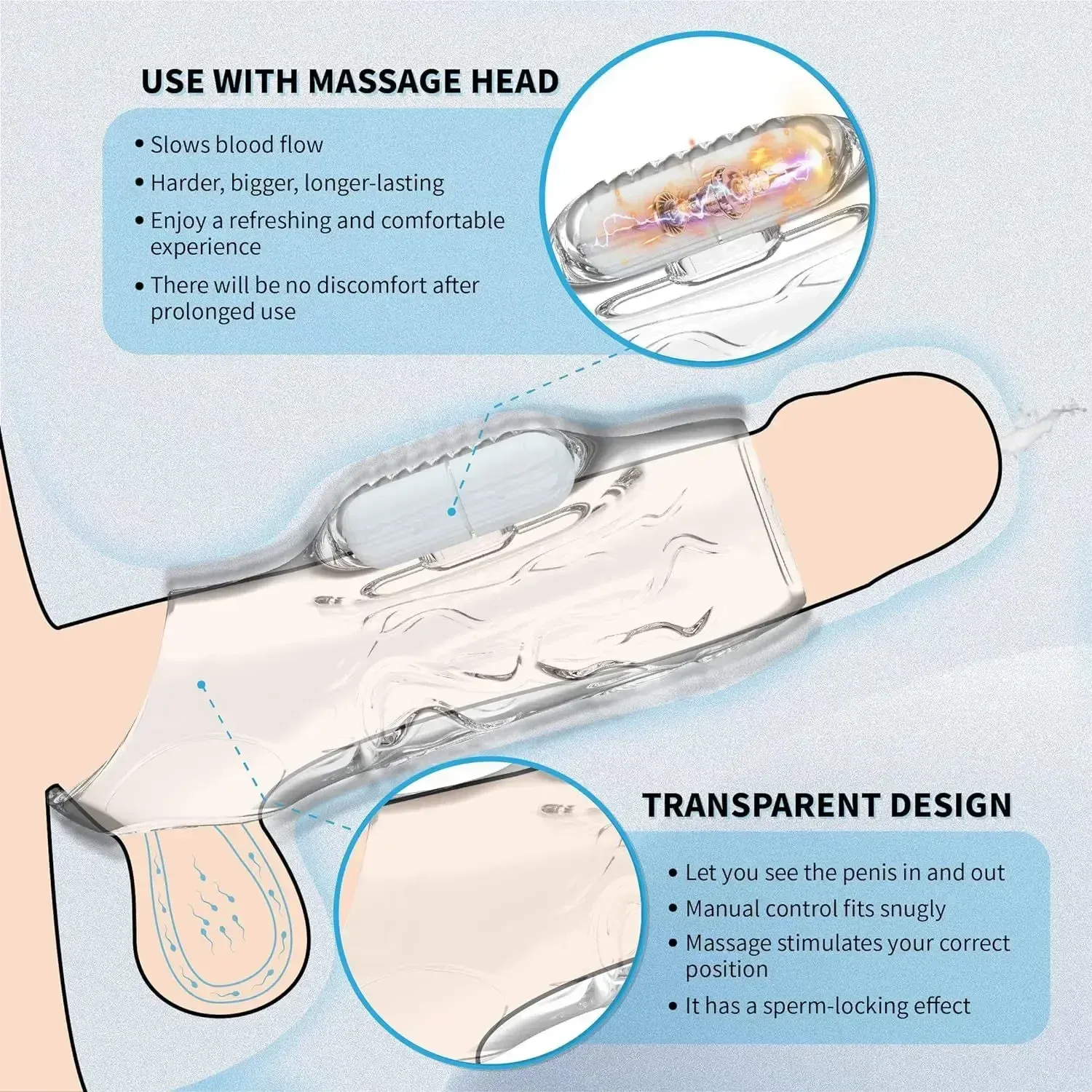 Transparent Open-Ended Penis Sleeve With Bullet Vibrator