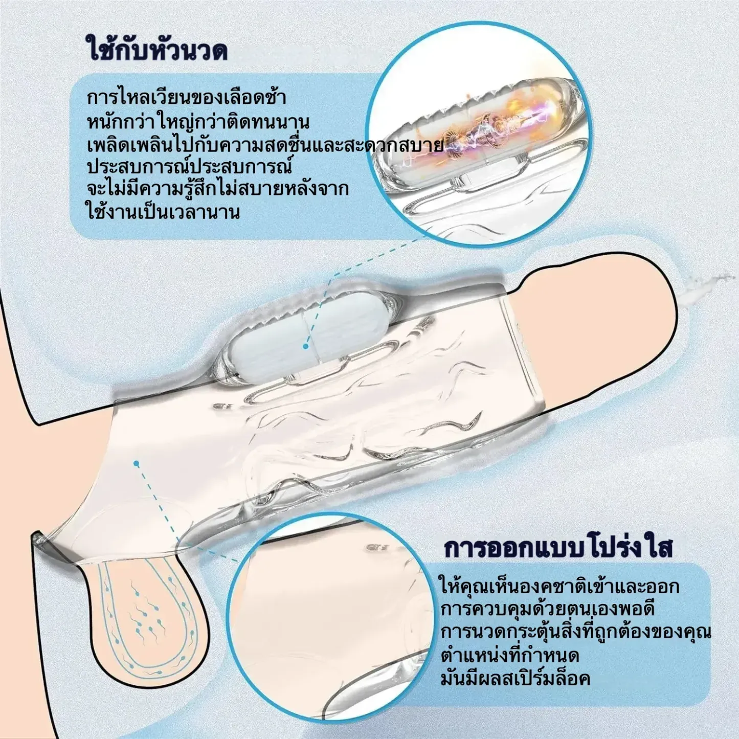 ปลอกเพิ่มขนาด โปร่งใส ระบบสั่นสะเทือน ใช้งานได้ 2 แบบ