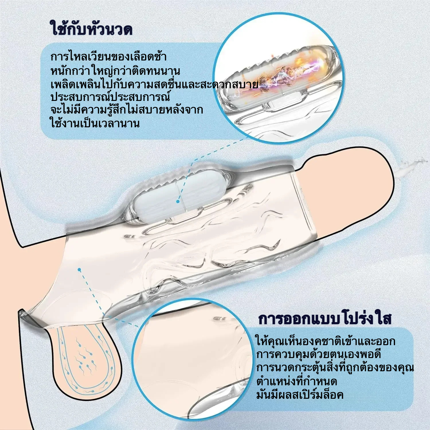 W4021未定价ปลอกเพิ่มขนา โปร่งใส ระบบสั่นสะเทือน ใช้งานได้ 2 แบบ