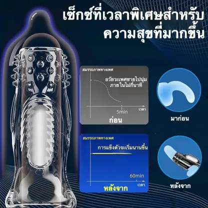 ปลอกเพิ่มขนาด การสั่นหลายความถี่ โปร่งใสทั้งหมด ปุ่มนูนภายนอก