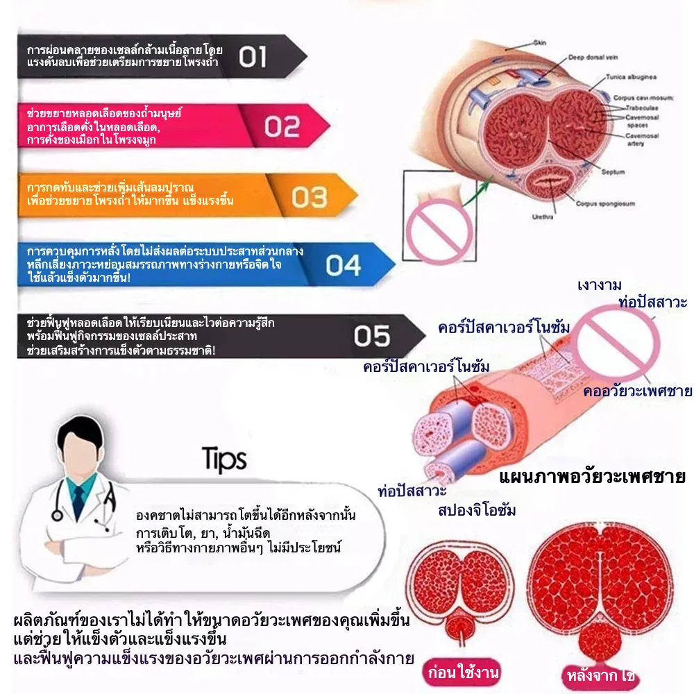 เครื่องปั้มควย กระบอกเพิ่มขนาด ปั๊มสุญญากาศแบบน้ำ เพิ่มขนาดควย X20
