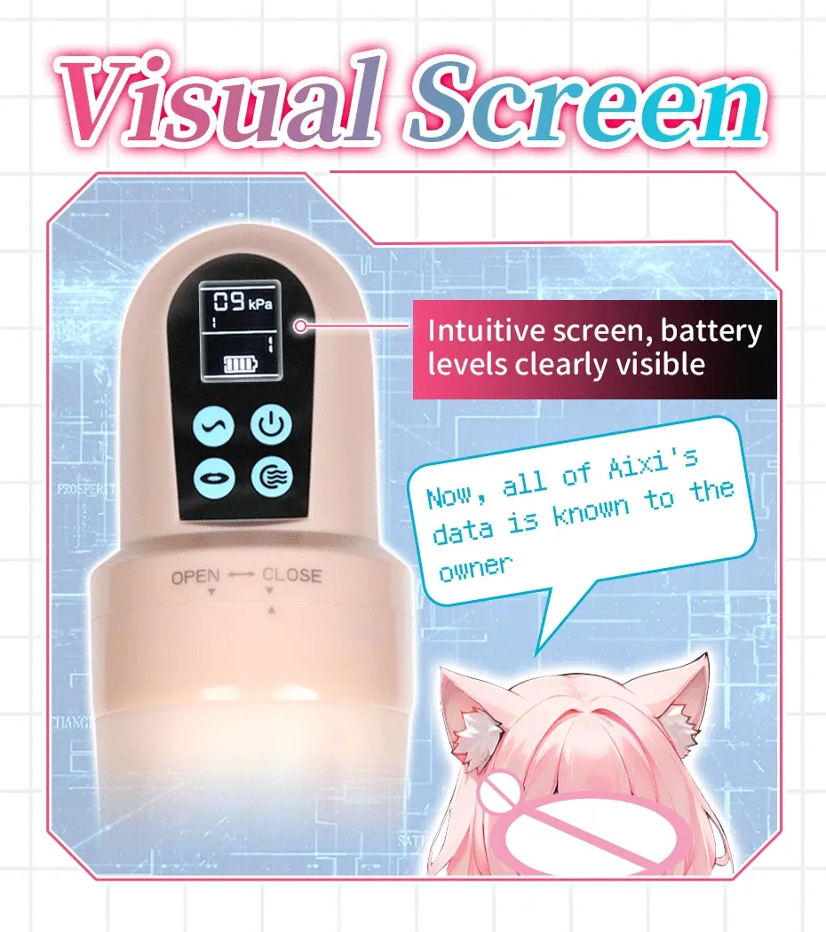 Automatic Realistic Vagina Masturbators 4-Slot Breathable