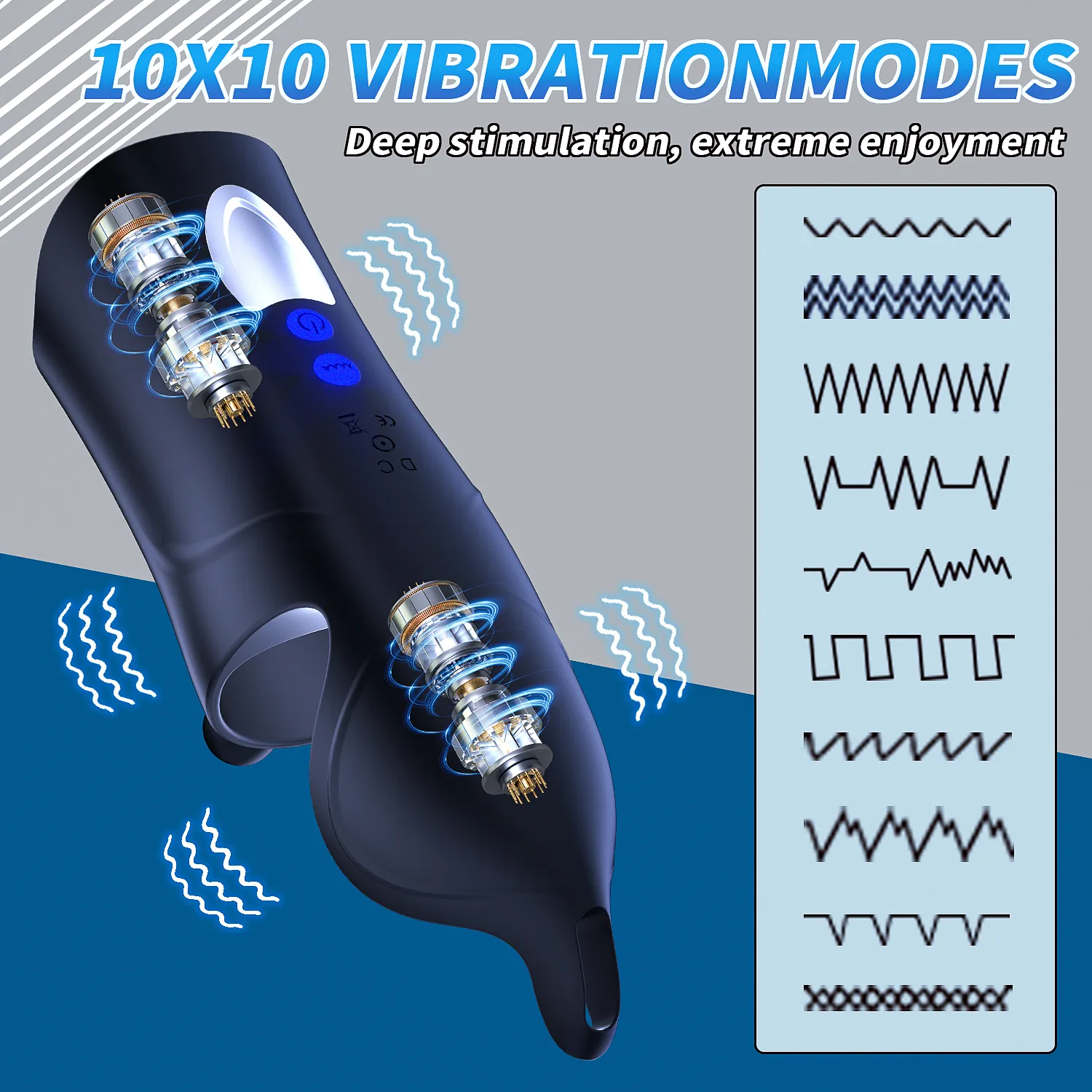 3-In-1 10 Modes Male Masturbator Multiple Wearing Methods