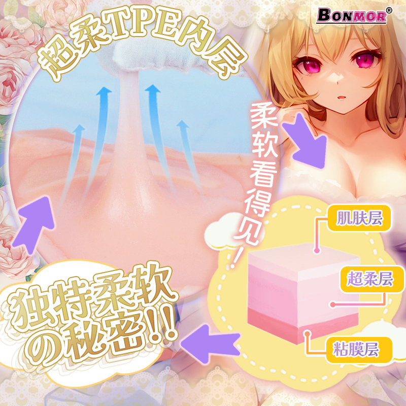 ตุ๊กตายางบางส่วน รูปลักษณ์เหมือนมนุษย์จริง ทางคู่เสมือนจริง เนื้อสัมผัสเม็ดกลมเต่งตึง วัสดุ TPE-sextoyfunny