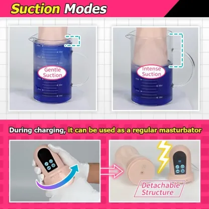 Automatic Realistic Vagina Masturbators 4-Slot Breathable