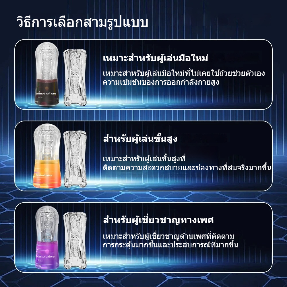 W5506未定价ถ้วยช่วยตัวเองใช้มือ มีให้เลือก 3 สี ลายเกลียว+เม็ดกรวด วัสดุ TPE