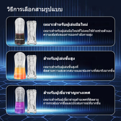 W5506未定价ถ้วยช่วยตัวเองใช้มือ มีให้เลือก 3 สี ลายเกลียว+เม็ดกรวด วัสดุ TPE