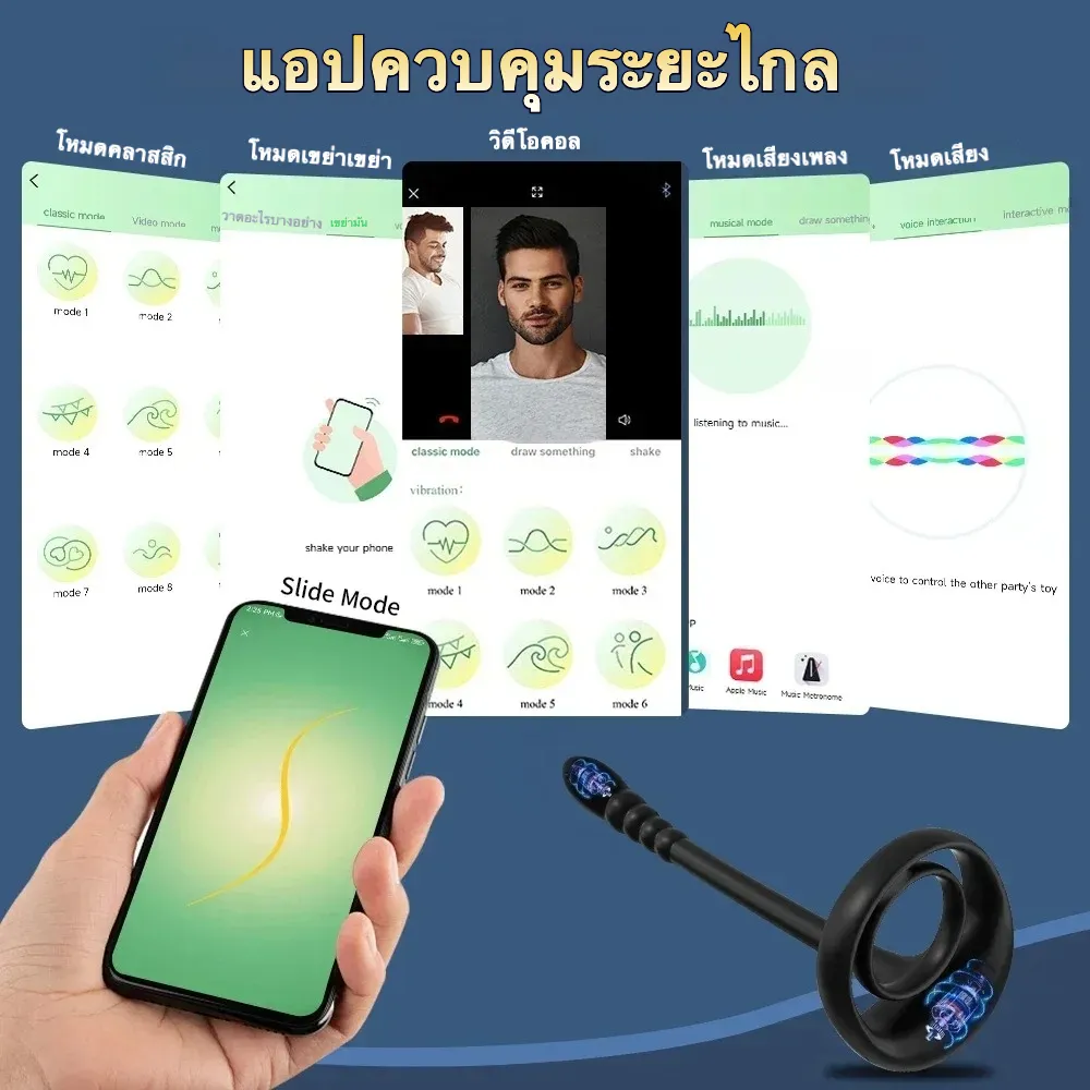 เครื่องนวดต่อมลูกหมาก+ห่วงชะลอการหลั่ง มอเตอร์คู่ ระบบสั่น รีโมท